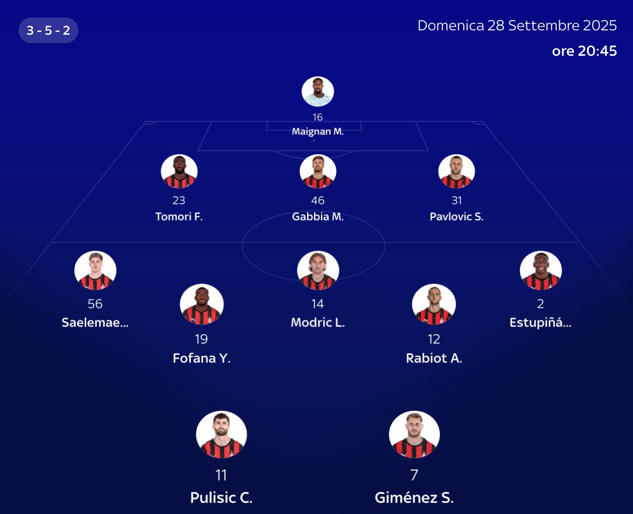 Milan-Napoli, probabile formazione di Allegri